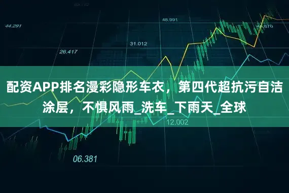 配资APP排名漫彩隐形车衣，第四代超抗污自洁涂层，不惧风雨_洗车_下雨天_全球